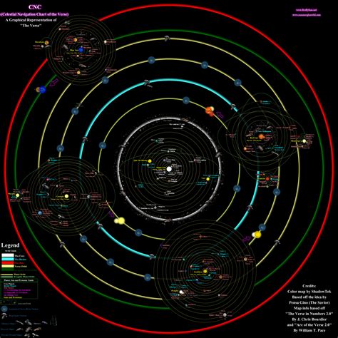 Cnc Celestial Navigation Chart Of The Verse Liminal Entwinings