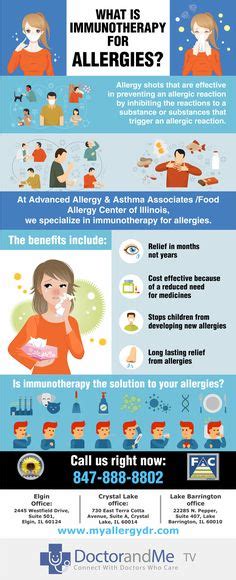 23 Did You Know Facts About Allergies And Asthma Illinois Ideas In 2021