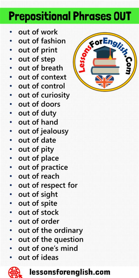 25 Prepositional Phrases Out In English Lessons For English