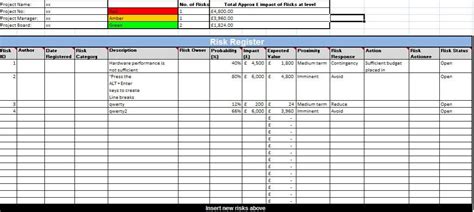Risk And Opportunity Register Template Excel Project Risk Assessment