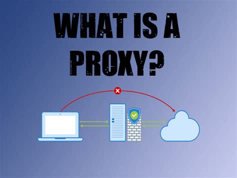 What Is A Proxy Quick Explanation Artificial Geek