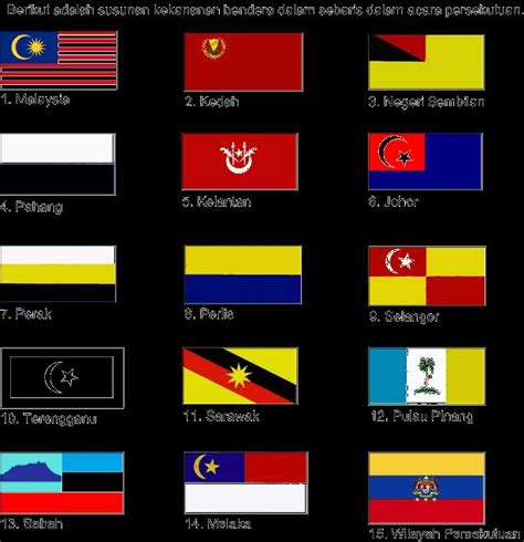 Bendera lama negeri negeri di malaysia. Dapatkan Pelbagai Contoh Bendera Negeri Di Malaysia Untuk ...