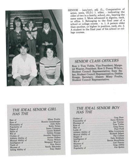 1982 Yearbook Highlights Alumni