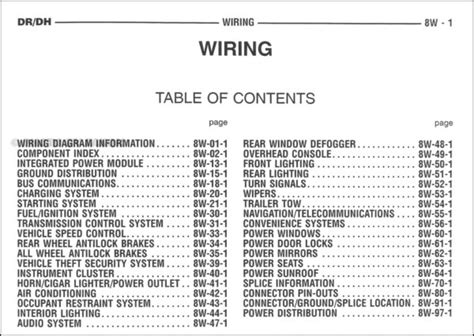 Maybe you would like to learn more about one of these? 2002 Dodge Ram Radio Wiring Diagram