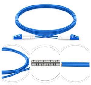The device is passive when it comes to electricity and measures as 1ru 19 device. Kinija Fiber Patch Cord, Fiber Pigtail, Fiber Jumper, PLC Splitter, CWDM, DWDM, Mux, Demux, AWG ...