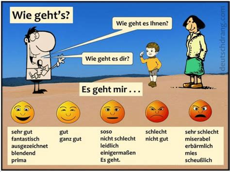 Maybe you would like to learn more about one of these? 7 طرق سهلة لتجيب على سؤال كيف حالك باللغة الالمانية ...