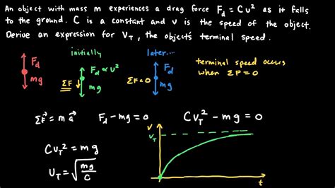 The terminal velocity speed changes depending on the weight of the object falling, its surface area and what it's falling through. Drag Force and Terminal Speed - Physics - YouTube