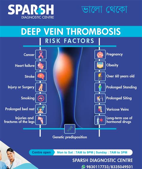 Deep Vein Thrombosis Dvt Sparsh Diagnostic Center