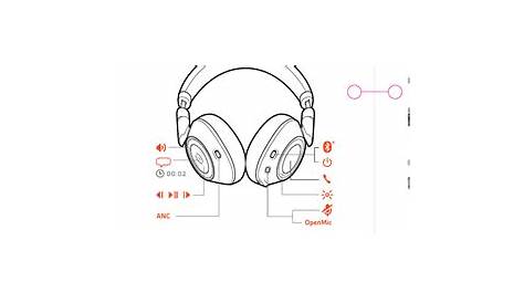 Plantronics V8200 Bluetooth Headphone User Manual B8200