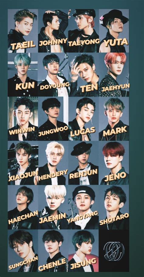 Nct All 23 Members Names A Guide To Ncts Members Names Selebritas