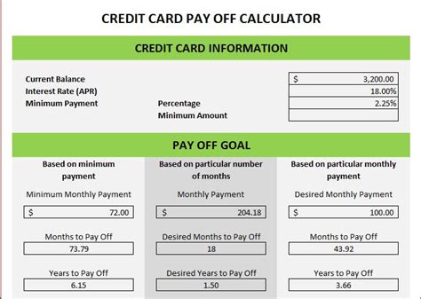 You have difficulty sticking to your monthly budget and use your credit card for impulse purchases. Credit Card Excel Template | Credit Card Spreadsheet Template