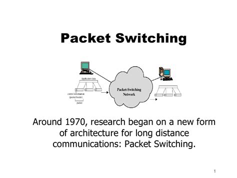 Packet Switching Pdf Packet Switching Network Packet