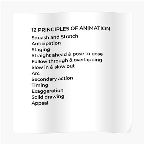 12 Principles Of Animation Poster For Sale By Matteodangminh Redbubble