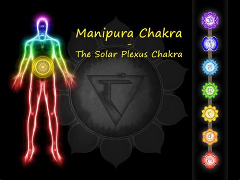 Everything About Solar Plexus Chakra Reiki Healing On Solar Plexus