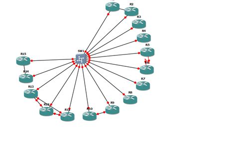 Solved How To Ping Router In Same Vlan When Multiple Vlan Configured