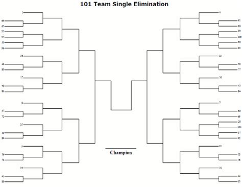 101 Team Seeded Single Elimination Tournament Bracket Printable