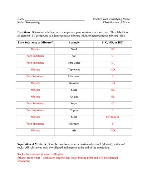 Bing4:45mar 20, 2019learn the basics of the phet lab and worksheetauthor: Classification Of Matter Hw Key — db-excel.com