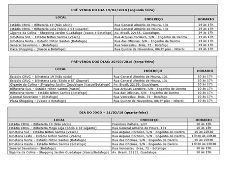 Com o resultado, agora o time pode empatar que levanta o troféu. Informações sobre a venda de ingressos para Vasco x ...