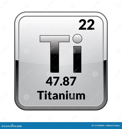 Titanium Symbol Sign Titanium With Atomic Number And Atomic Weight Ti