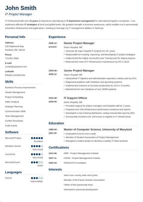 Curriculum vitae (cv) means course of life in latin, and that is just what it is. Very Good Resume - Resume Sample