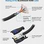 Wiring Diagram Usb Cable