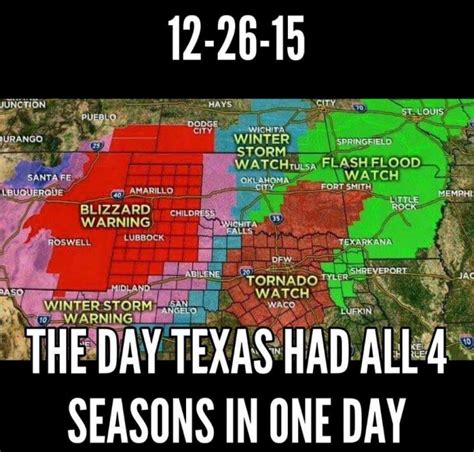 Memes Capture The Craziness That Is Texas Weather Texas Humor Texas