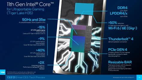 Intel 11th Gen H Series Cpus 10nm For Ultraportable Gaming Laptops