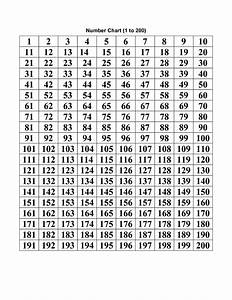 Number Chart 1 200 Printable Printable Numbers Number Chart