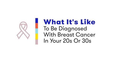 Watch What Its Like To Be Diagnosed With Breast Cancer In Your 20s Or