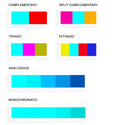 Whats The Meaning Of Cyan Color And How To Use It In Design Async