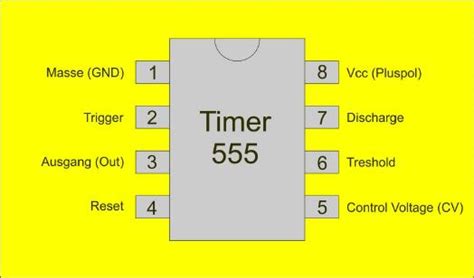 555 Build Your Own Giant 555 Timer Chip Ieee Spectrum •1 Timing