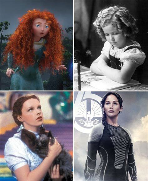 See more ideas about costumes, movie character costumes, character costumes. 58 best Movie Character ideas images on Pinterest ...