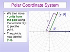 PPT - Polar Coordinate System PowerPoint Presentation, free download ...