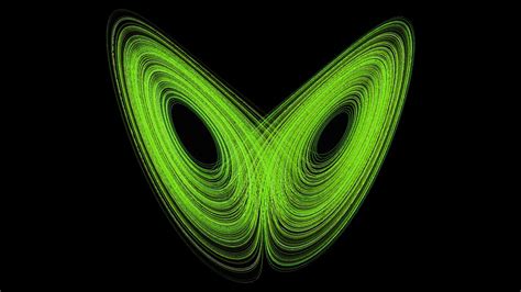 Butterfly Effect Chaos Theory Youtube