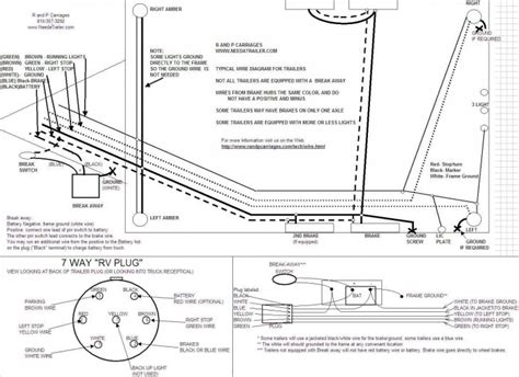 You can find a wiring diagram that shows you how to hook up a trailer wiring harness on a 1998 pontiac transport at most auto parts stores. 7 Way Plug Information | R And P Carriages | Cargo, Utility, Dump - Trailer Hook Up Wiring ...