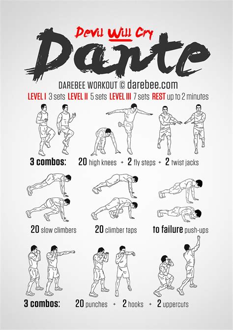 Dante Workout