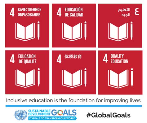 Goal Of The Week SDG4 Quality Education United Nations