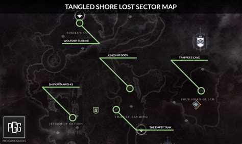 Destiny 2 Lost Sector Locations And Maps All Lost Sectors In Destiny 2