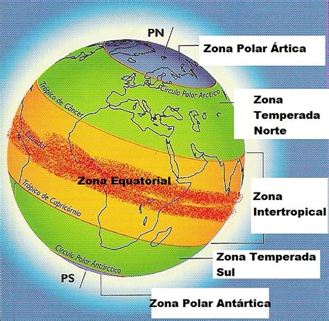 As Zonas Climaticas Da Terra