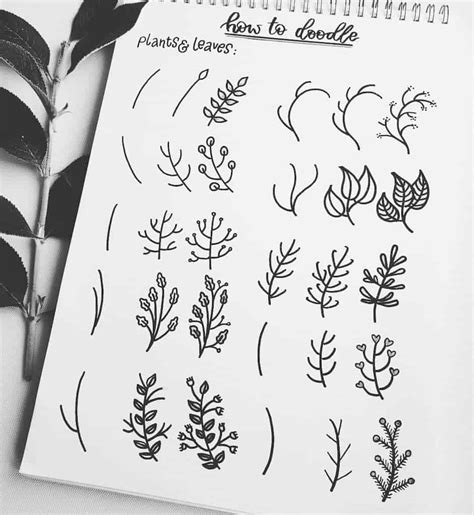 100 Bullet Journal Step By Step Doodles That Anyone Can Draw