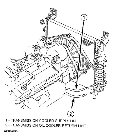 Diagram 96 Dodge Dakota Transmission Diagram Mydiagramonline