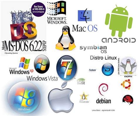 Sejarah Dan Perkembangan Sistem Operasi Windows Pt Dieng Cyber