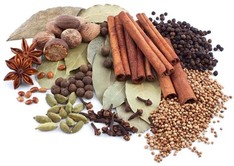 Herbs And Spices That Help Lower High Blood Pressure Naturalin®