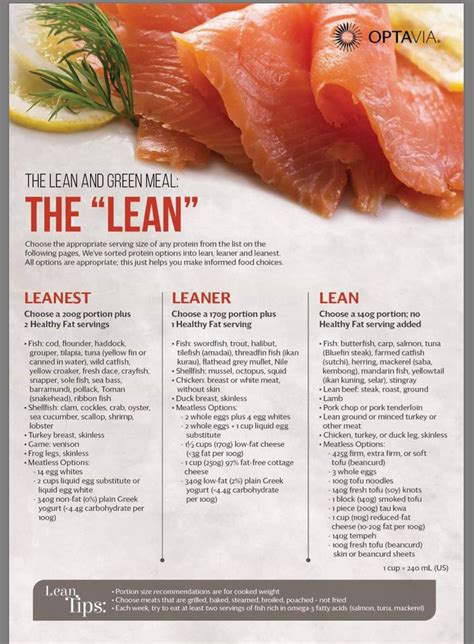 Optavia Discover Lean Leaner Leanest Fit Lean Protein Lean