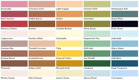 Sherwin Williams Paint Color Chart Valspar Lowes Laura Ashley