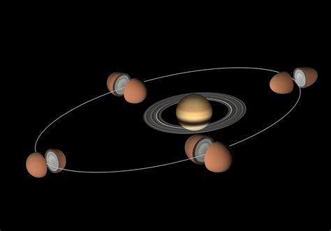 Кольца солнечной системы 83 фото