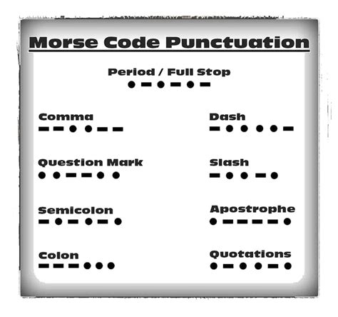 Printable Morse Code Receiver Decoder Chart Free Download And Print