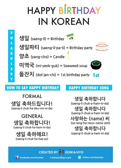 Happy Birthday Learn Korean Korean Language Korean Words 및 Learn