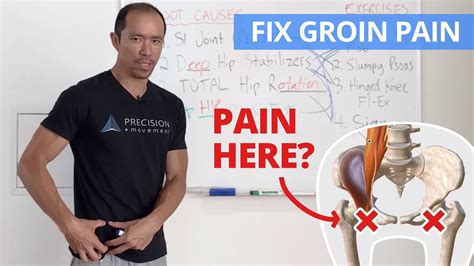 4 Exercises To Heal Nagging Groin Pain And Strains For Good Youtube