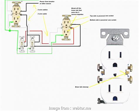 Single Gfci Outlet Wiring Diagram Professional Disposal Wiring Diagram